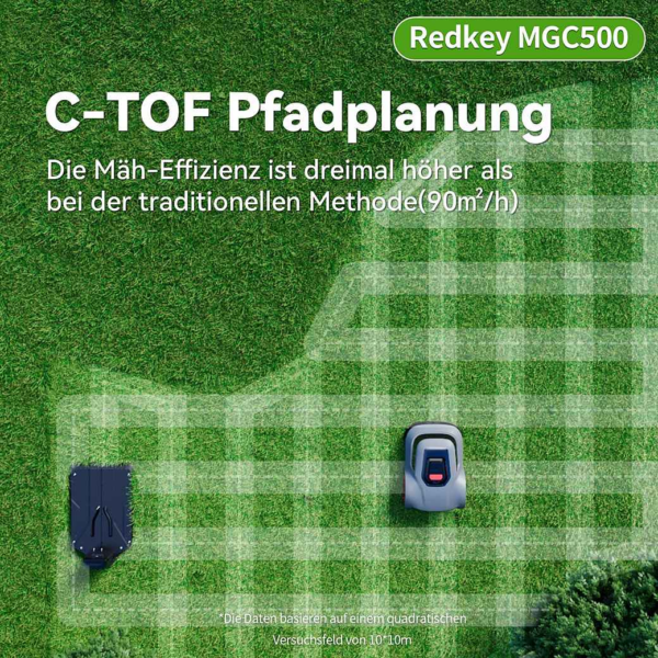 Rasenmähroboter MGC1000 Akku Rasenroboter Kabelbruch Finden Automatisch – Bild 3