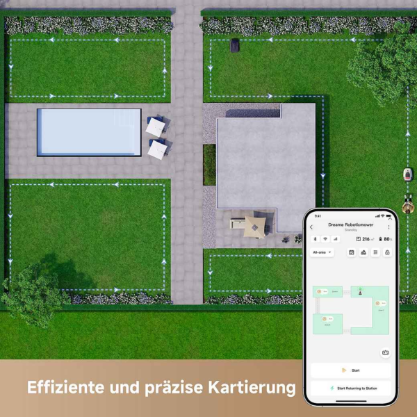 Rasenmähroboter Mower A1 Pro – Bild 5
