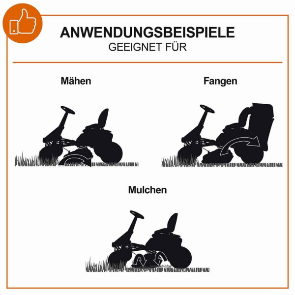 Akku-Rasentraktor IXES Akku Aufsitzmäher Rasentraktor 92cm 48V 75Ah Aufsitzrasenmäher – Bild 9